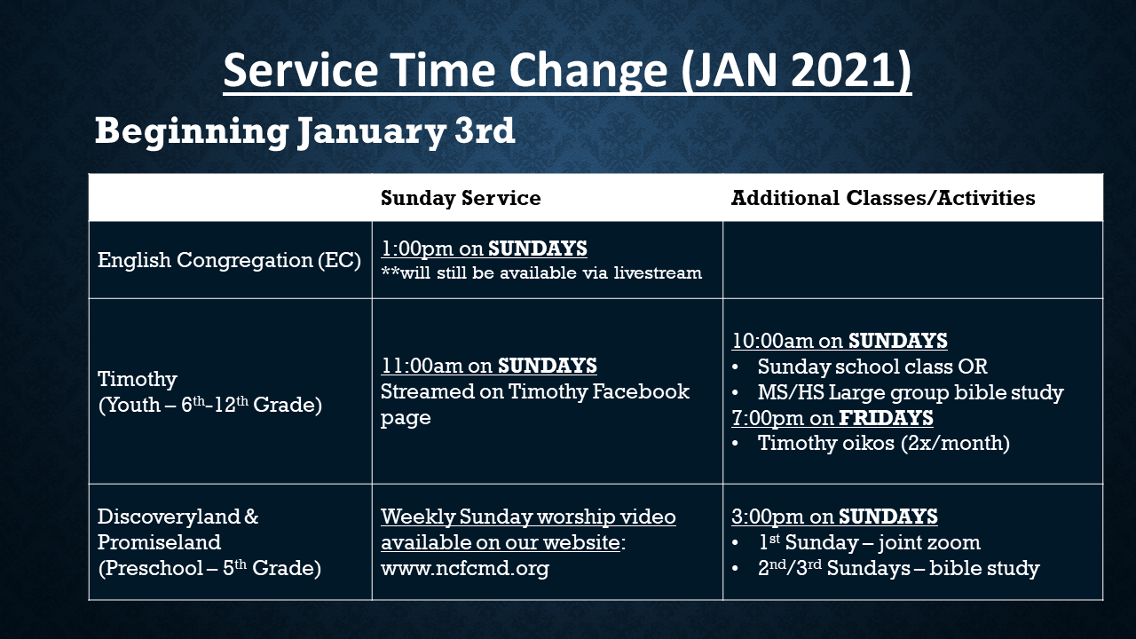 Service_Time_Jan